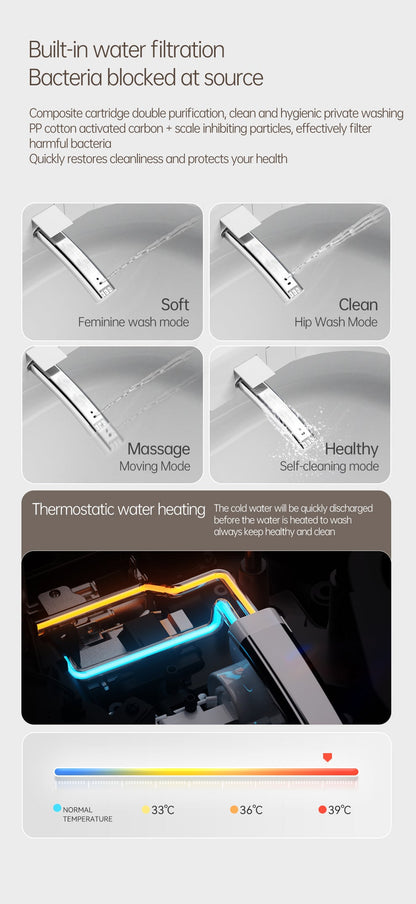 Smart Toilet-High Version