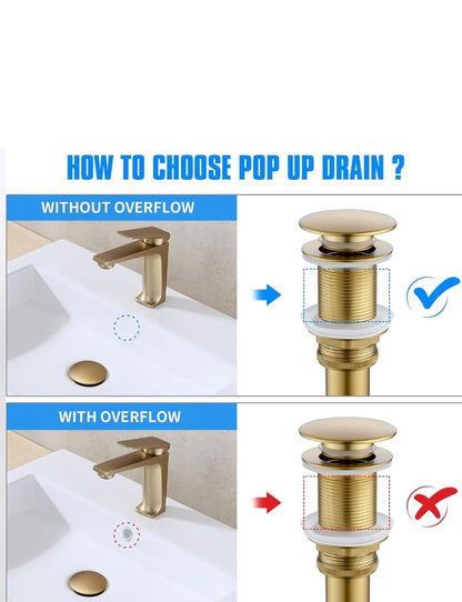 Pop-up Drain Without Overflow.
