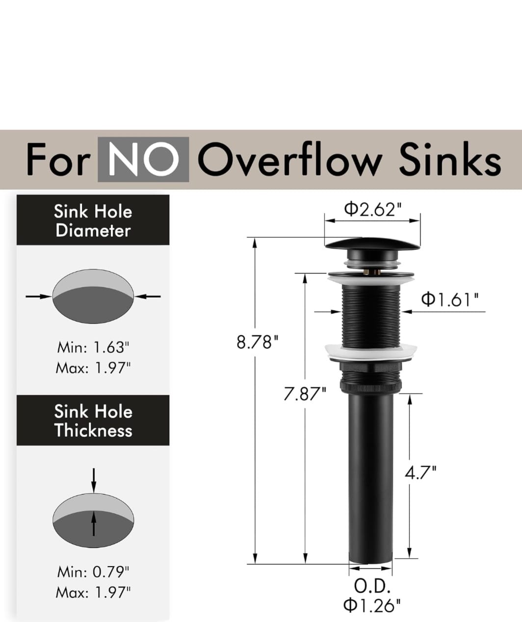 Pop-up Drain Without Overflow.